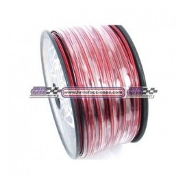 CABLE PLASTICO  BOCINAS...