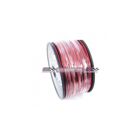 CABLE PLASTICO  BOCINAS...