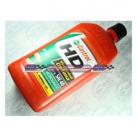 QUIMICOS ACEITE  CASTROL...